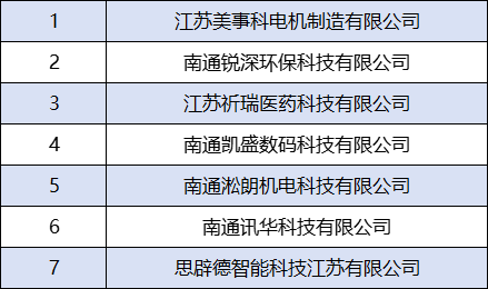 瞪羚.png 瞪羚.png